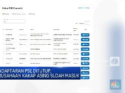 Pendaftaran PSE Ditutup, 183 Aplikasi Asing Sudah Terdaftar