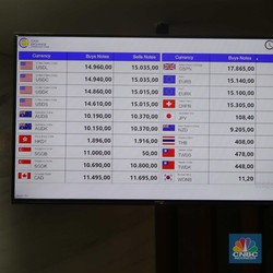 Top, Rupiah! Dolar Amerika, Singapura, Australia, Keok Semua