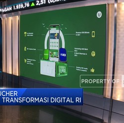 Solusi Voucher Digital Untuk Bisnis Era Transformasi Digital