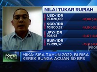 Tak Perlu Khawatir Rupiah di Rp 15.000/USD, Kenapa?