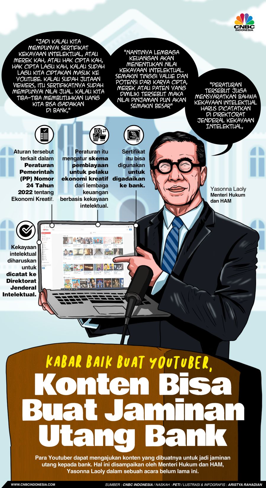 Kabar Baik Buat Youtuber, Konten Bisa Buat Jaminan Utang Bank