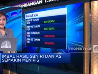 Market Focus: BI7DRR Ditahan, Imbal Hasil SBN RI & AS Menipis