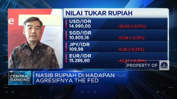 Bunga The Fed Diproyeksi Naik 75, Nasib Rupiah Bagaimana?