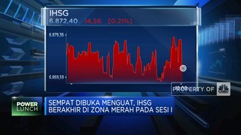 IHSG Galau Berat, Rupiah Alami Penguatan
