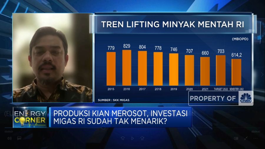 Migas Masuk Era