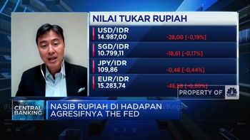 Perang & The Fed Agresif, Rupiah Bisa ke Atas Rp 15.000/USD?