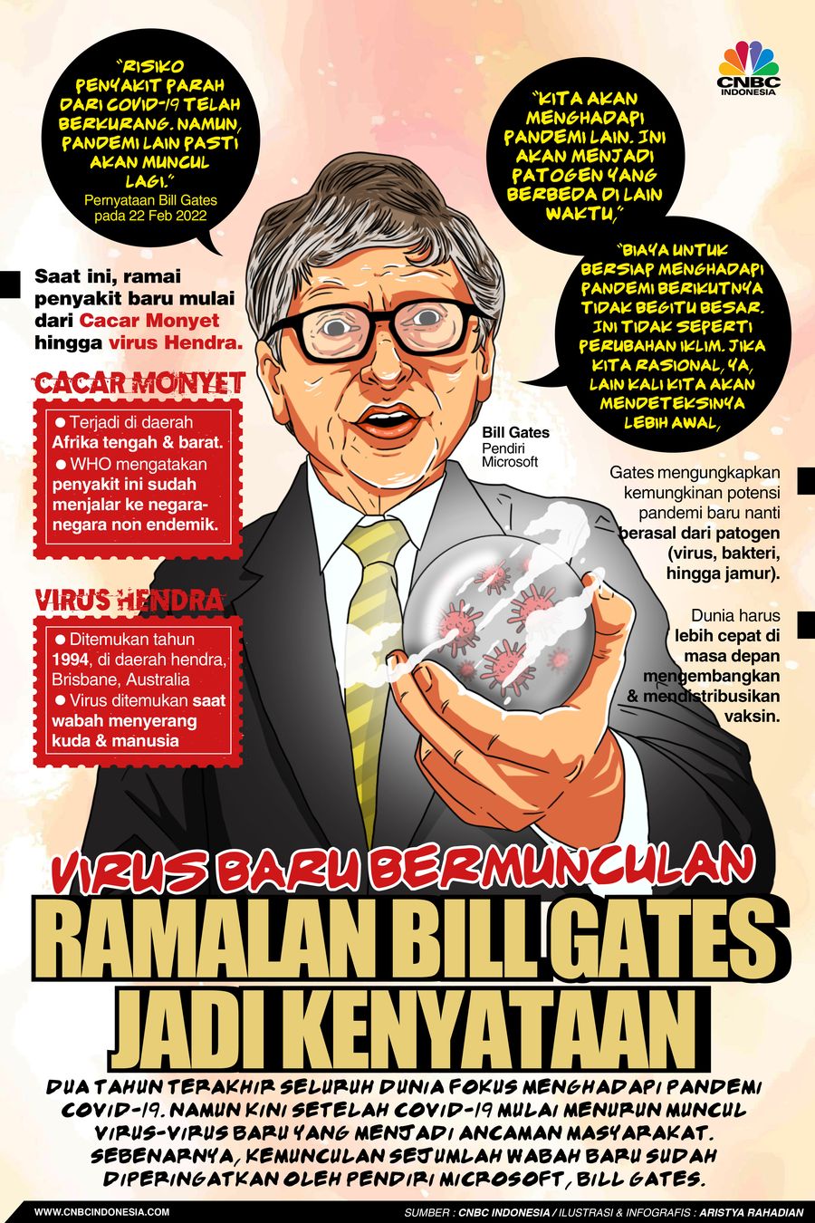 Virus Baru Bermunculan, Ramalan Bill Gates Jadi Kenyataan