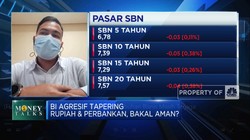 BI Agresif Tapering, Bank