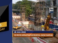 135 Proyek Prioritas Jokowi Rampung, Hingga Batu Bara Membara