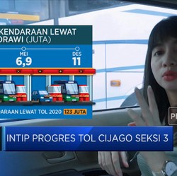 Intip Yuk Progres Pembangunan Tol Cijago Seksi 3