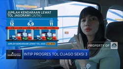 Intip Yuk Progres Pembangunan Tol Cijago Seksi 3