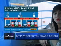 Intip Yuk Progres Pembangunan Tol Cijago Seksi 3
