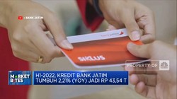 Laba Bank Jatim Tumbuh 1,5% Hingga Laba LPPF Melonjak 72%