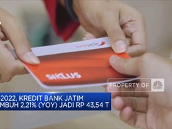Laba Bank Jatim Tumbuh 1,5% Hingga Laba LPPF Melonjak 72%