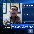 Racikan Investasi MI Saat Suku Bunga Naik
