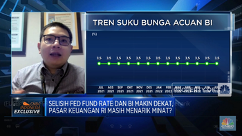 Racikan Investasi MI Saat Suku Bunga Naik