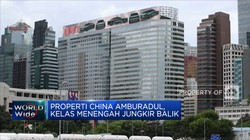 Industri Properti Amburadul, Pemerintah China Pusing!