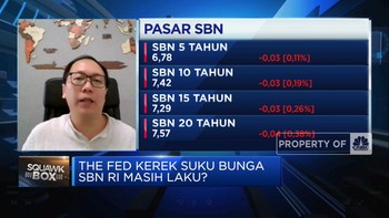 Agar Investor Asing Kembali Masuk, Suku Bunga BI Harus Naik?