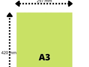 Mengenal Standar Ukuran Kertas dari Seri A, B, hingga R dalam Satuan Sentimeter