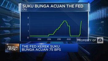 Tok! The Fed Kembali Naikkan Suku Bunga Acuan 75 Bps