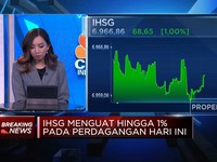 The Fed Naikkan Suku Bunga, IHSG Menguat Hingga 1%