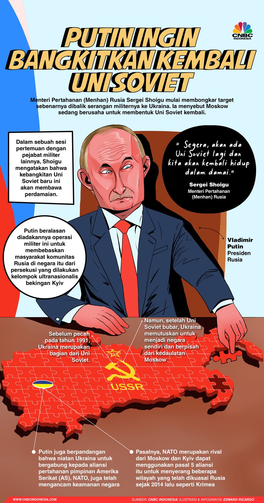 INFOGRAFIS, Putin ingin Bangkitkan kembali uni soviet INFOGRAFIS, Putin ingin Bangkitkan kembali uni soviet