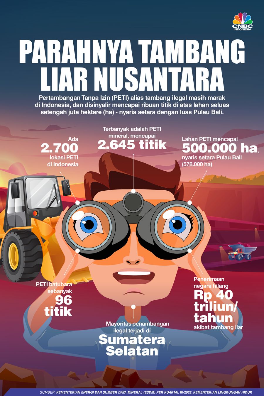 INFOGRAFIS, Tambang Liar Kian Merajalela