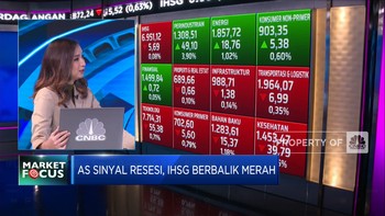 Market Fokus: Waspadai Risiko Resesi AS, IHSG Berbalik