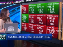 Market Fokus: Waspadai Risiko Resesi AS, IHSG Berbalik
