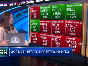 Market Fokus: Waspadai Risiko Resesi AS, IHSG Berbalik