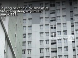 Jumlah Pasien RSDC Wisma Atlet Mencapai 204 Orang