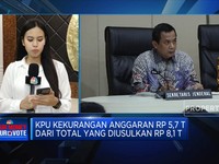KPU Butuh Tambahan Anggaran Pemilu, Untuk Apa?