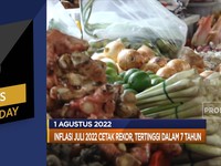 Rekor Inflasi RI, Hingga Manufaktur China Terkontraksi