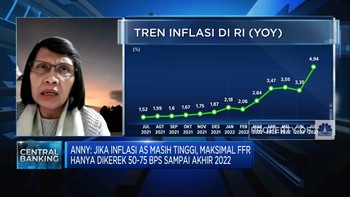 Ekonom: Tidak Ada Urgensi BI7DRR Naik Hingga 100 Bps di 2022