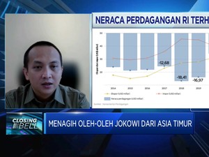 RI Tanggung Pembengkakan Biaya Kereta Cepat?Ini Penjelasannya