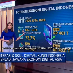 Literasi & Skill Digital,Kunci RI Jadi Jawara Ekonomi Digital