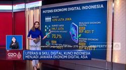 Literasi & Skill Digital,Kunci RI Jadi Jawara Ekonomi Digital