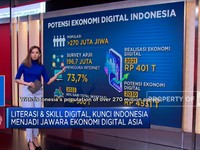Literasi & Skill Digital,Kunci RI Jadi Jawara Ekonomi Digital