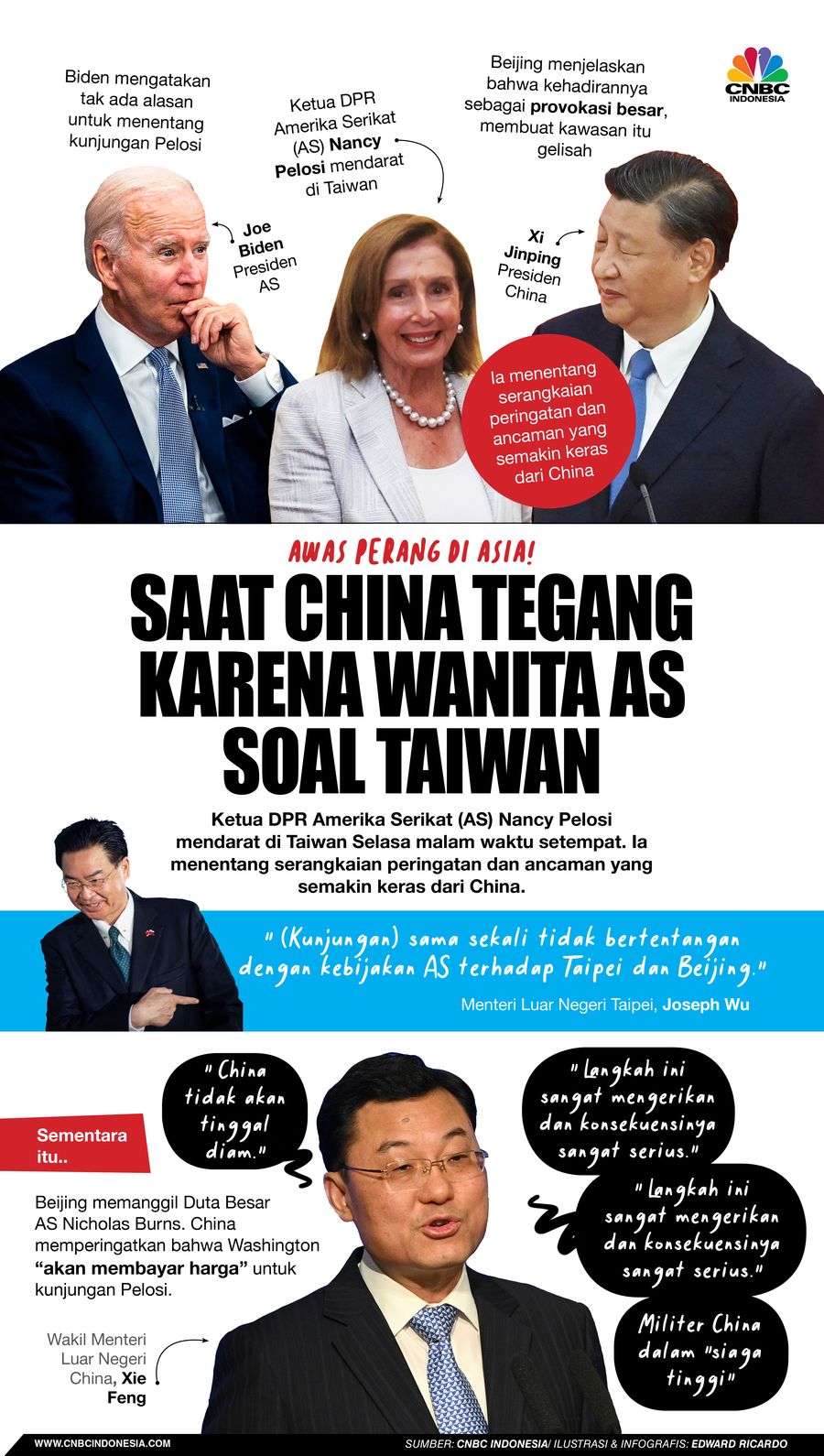 Infografis, Saat China Tegang karena Wanita AS soal Taiwan