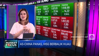 Market Focus: AS-China Memanas, IHSG Berbalik Menghijau