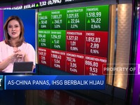 Market Focus: AS-China Memanas, IHSG Berbalik Menghijau