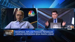 Waspada,Lonjakan Inflasi Bisa Bikin Jurang Kemiskinan Melebar