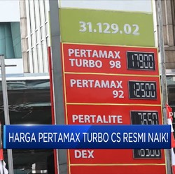 Harga Pertamax Turbo Cs Resmi Naik!