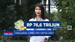 Anggaran Jumbo KPU untuk Apa?
