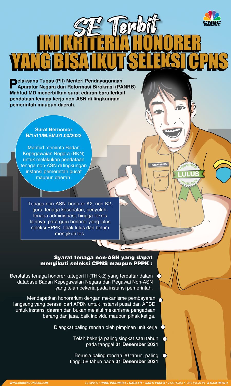 SE Terbit! Ini Kriteria Honorer yang Bisa Ikut Seleksi CPNS SE Terbit! Ini Kriteria Honorer yang Bisa Ikut Seleksi CPNS