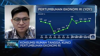 Ekonomi RI To The Moon, Saham Konsumer Berpotensi Terbang?