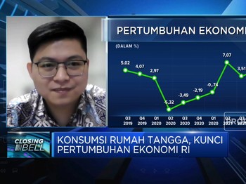Ekonomi RI To The Moon, Saham Konsumer Berpotensi Terbang?