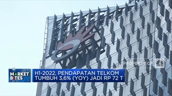 Pendapatan Telkom Tumbuh 3,6% & Oversubscribe Saham Baba Rafi