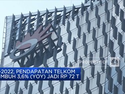 Pendapatan Telkom Tumbuh 3,6% & Oversubscribe Saham Baba Rafi