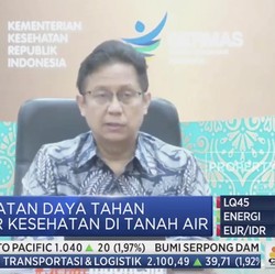 Muncul Virus Langya di China, Ini Respons Menkes Budi Gunadi